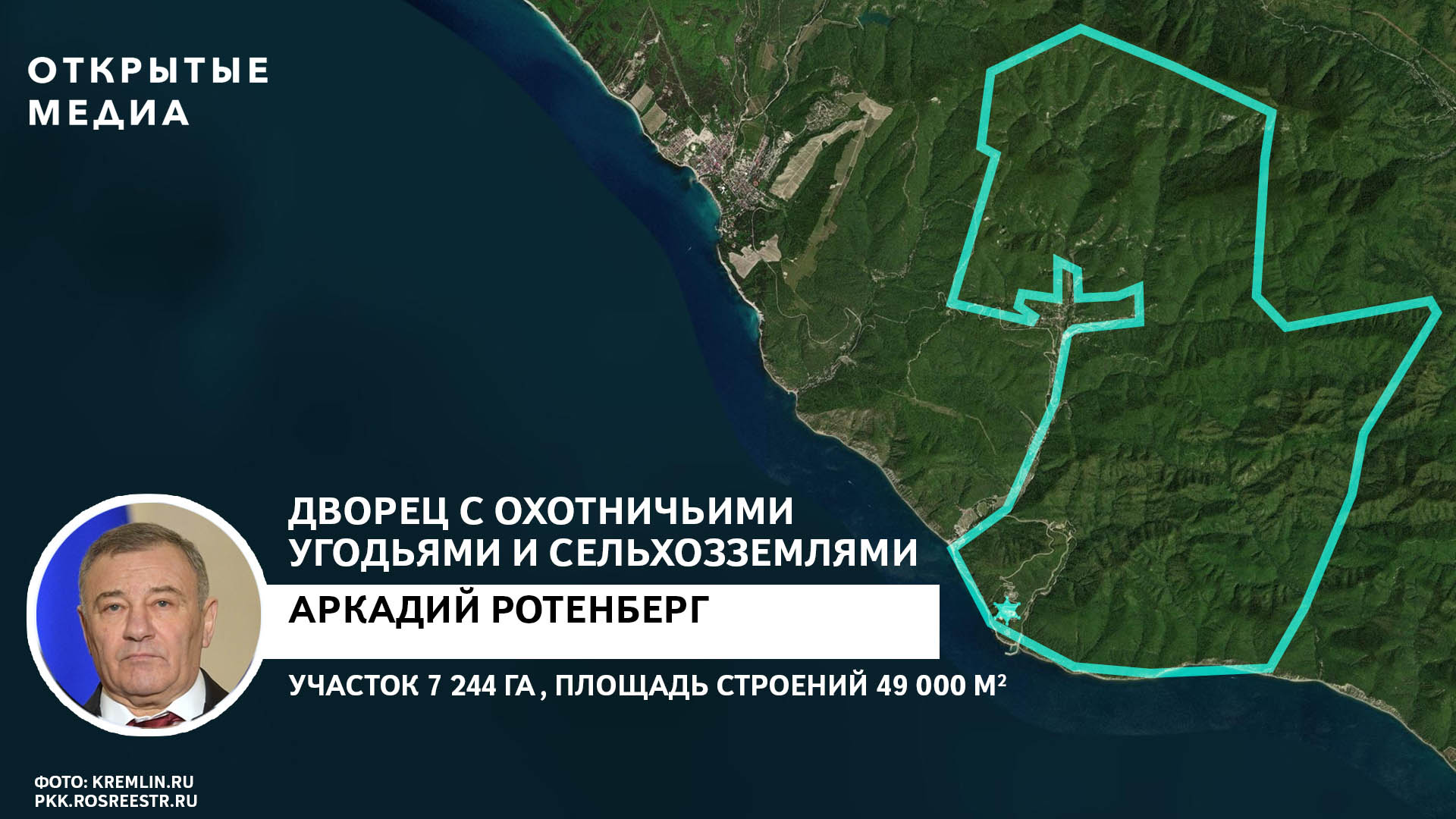 дворец патриарха кирилла
