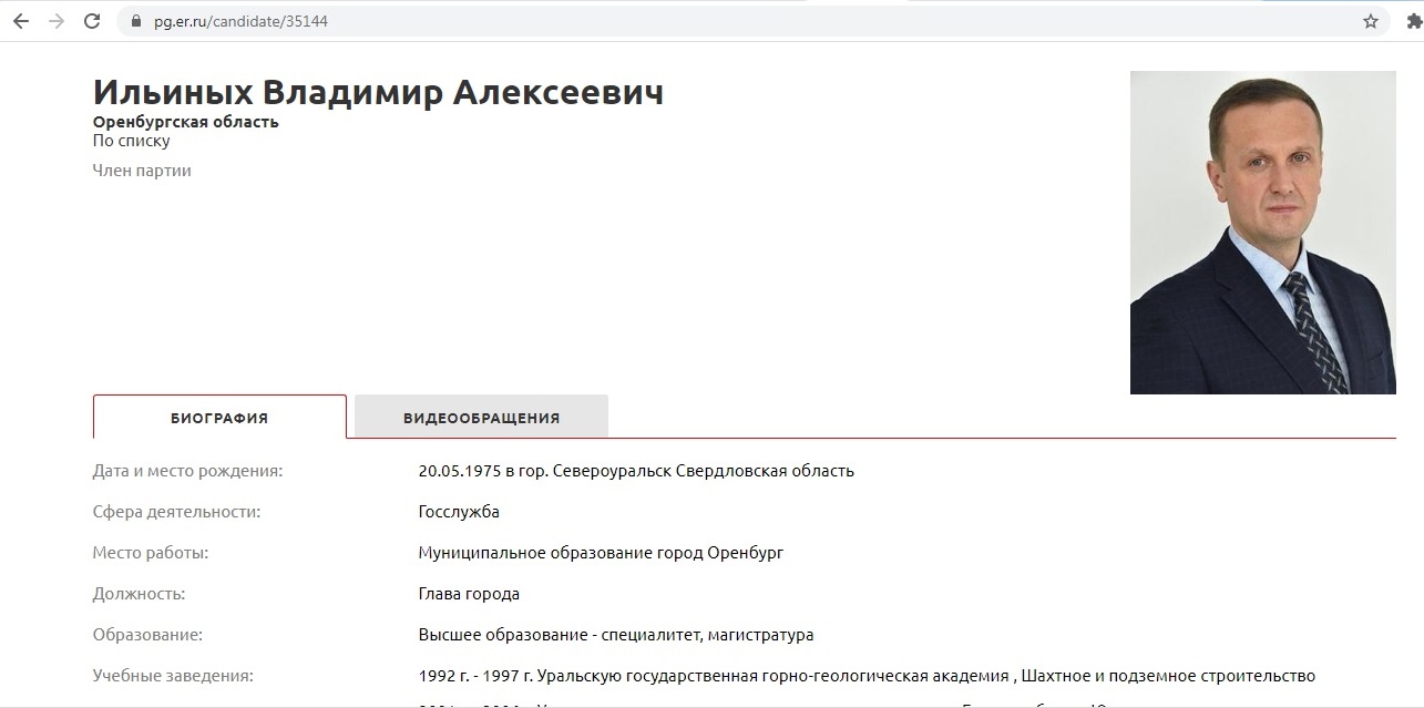 Сайт министерства экономики свердловской области. Мэры Оренбурга список. Мэрия города Оренбурга.